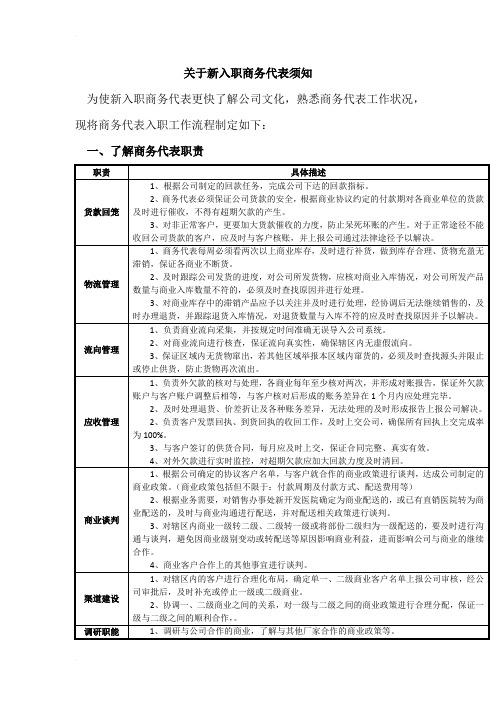 关于新入职商务代表应知