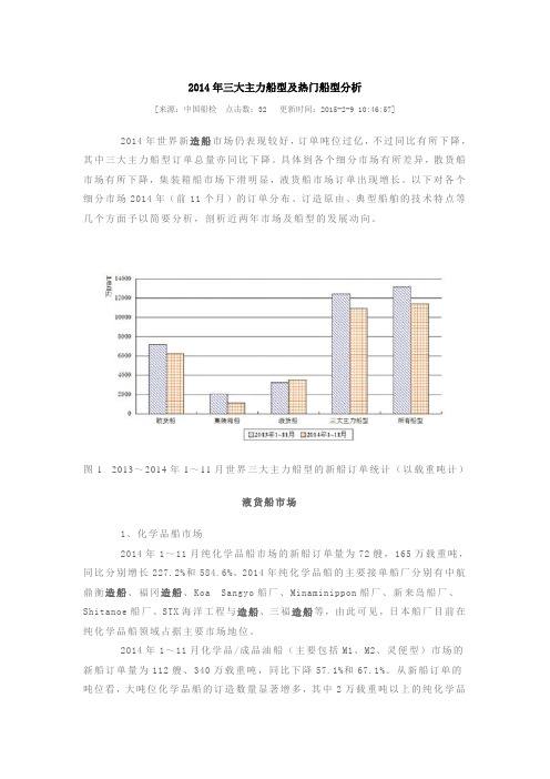 2014年三大主力船型及热门船型分析