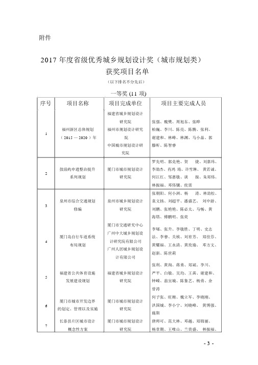 2017度级优秀规划设计奖