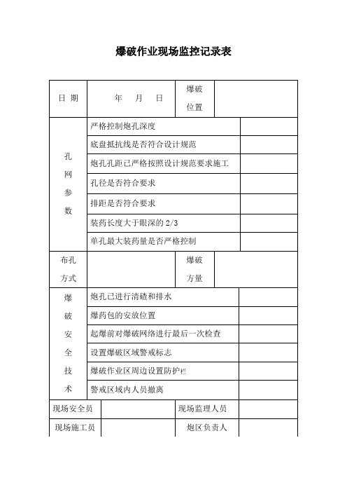 爆破作业现场监控记录表