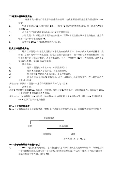 T2噬菌体侵染细菌实验