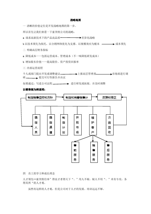 战略地图和公司级KPI