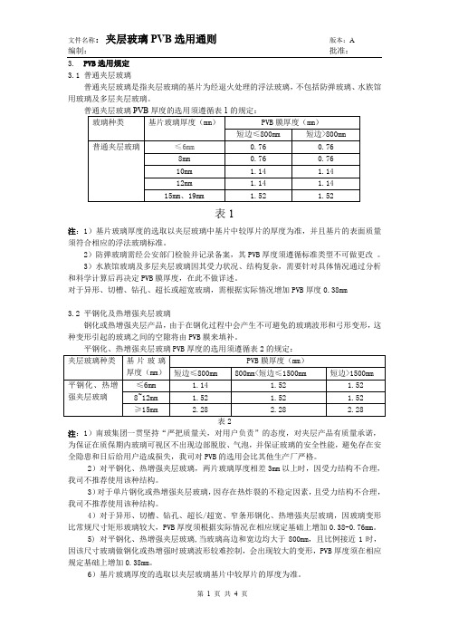 夹层PVB选用通则