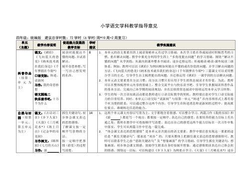 小学语文学科教学指导意见(四年级)