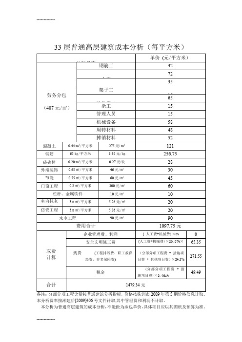 (整理)33层普通高层建筑成本分析