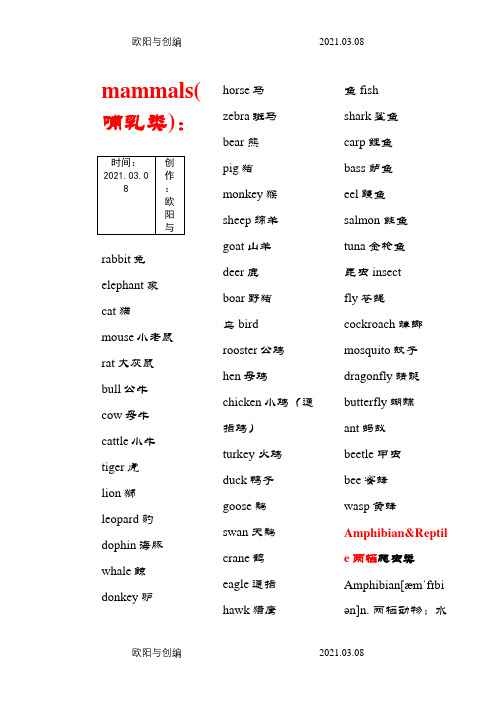 关于动物的英文单词(全面版)之欧阳与创编