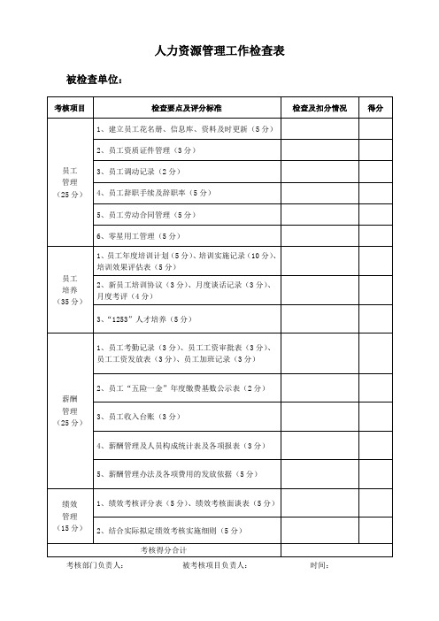 人力资源管理工作检查表