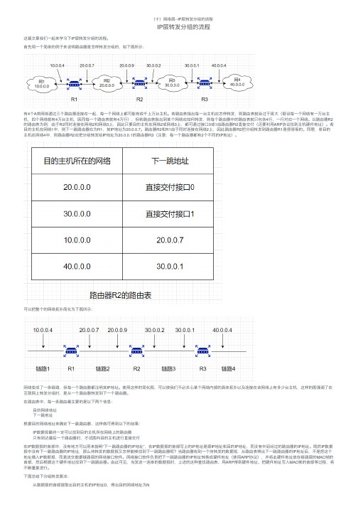 （十）网络层--IP层转发分组的流程