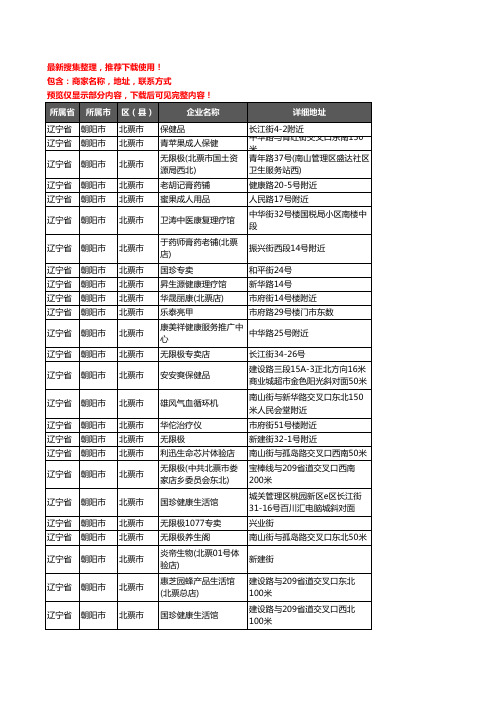 新版辽宁省朝阳市北票市保健品企业公司商家户名录单联系方式地址大全60家