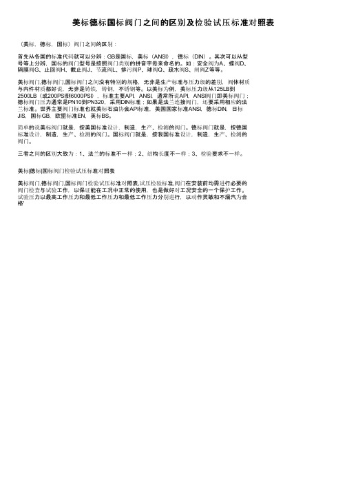 美标德标国标阀门之间的区别及检验试压标准对照表