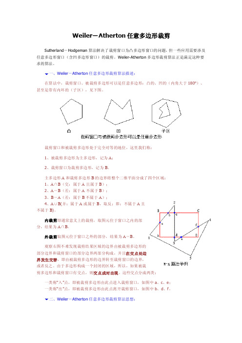 2016新编Weiler-Atherton任意多边形裁剪算法