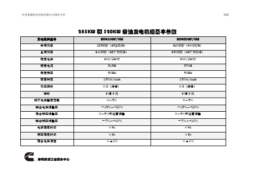 285KW和320KW柴油发电机组基本参数