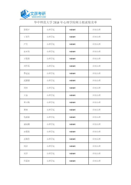 华中师范大学2016年心理学院硕士拟录取名单