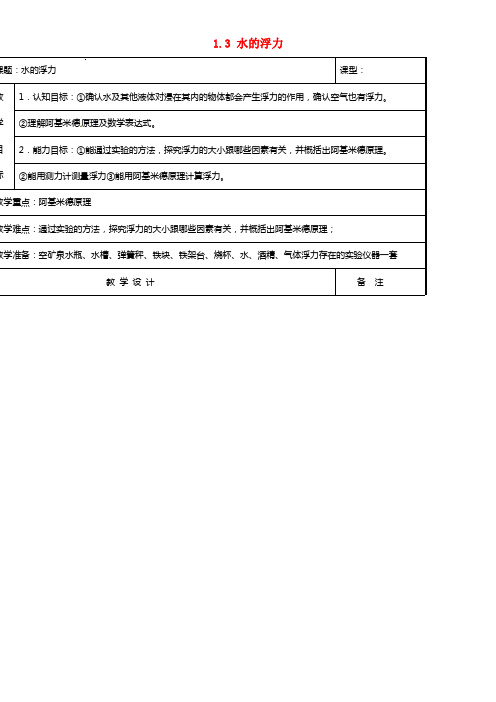 八年级科学上册 1.3 水的浮力浙教版(1)