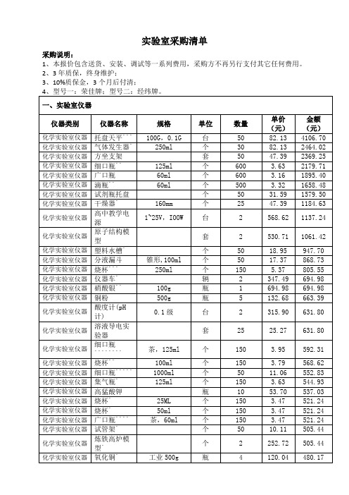 实验室设备采购清单