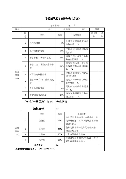 导游绩效考核表