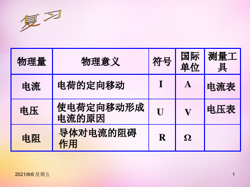 人教版九级物理全册第十七章第一节电流与电压和电阻的关系课件新新人教