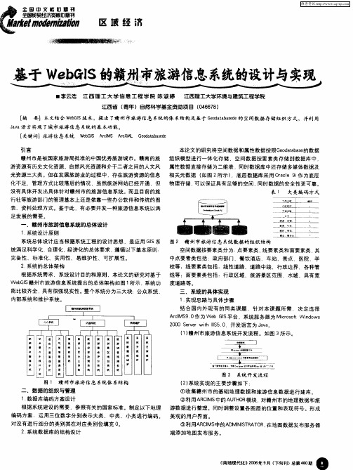 基于WebGIS的赣州市旅游信息系统的设计与实现