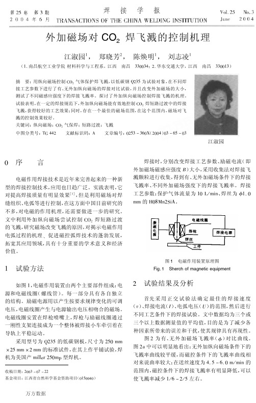 外加磁场对CO2焊飞溅的控制机理