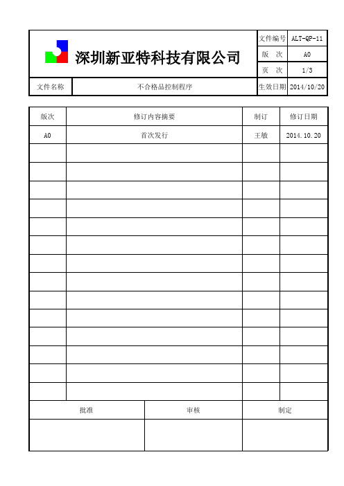 11 不合格品控制程序