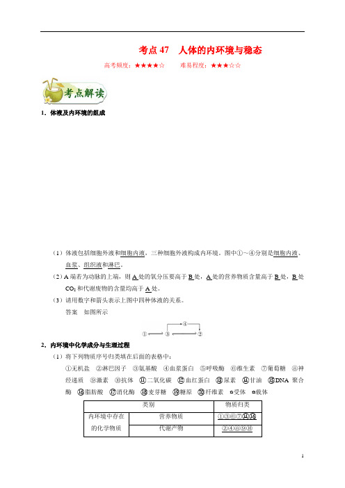 必背考点47 人体的内环境与稳态-备战2021年高考生物考点一轮总复习