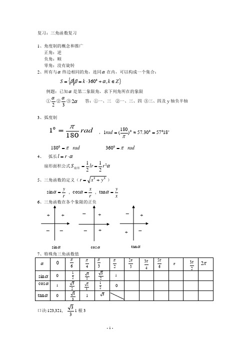 三角函数知识点清单