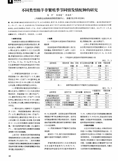 不同类型绵羊非繁殖季节同情发情配种的研究