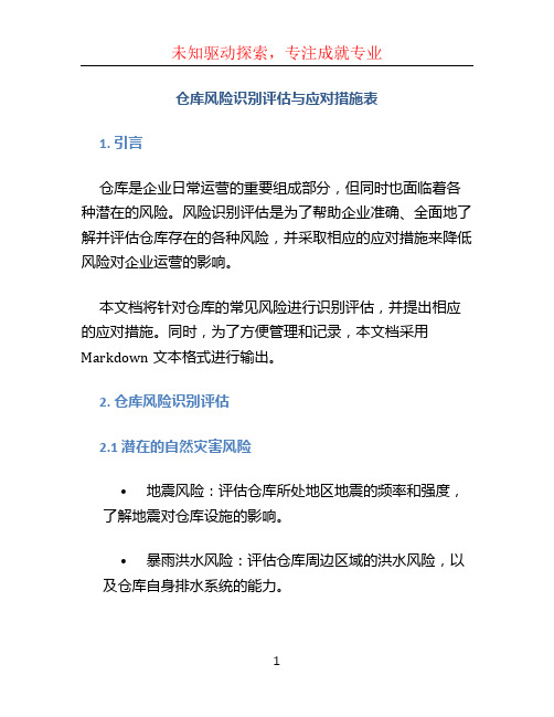 仓库风险识别评估与应对措施表