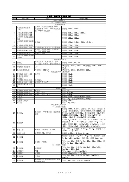 电解质、酸碱平衡及营养常用药品