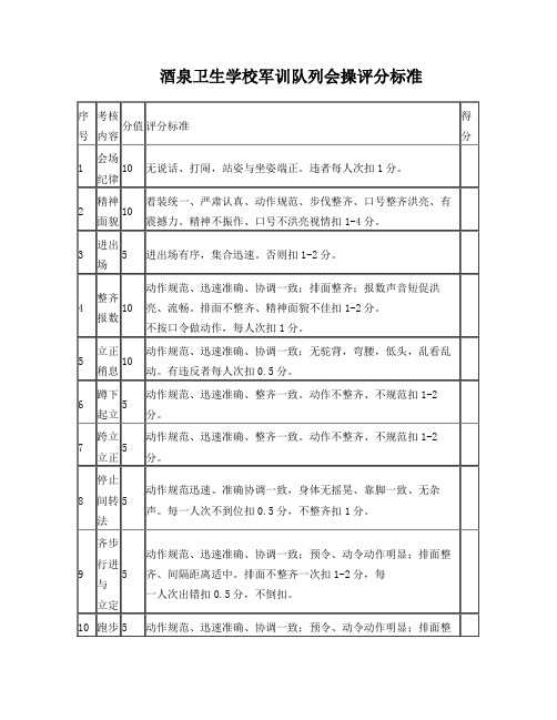 军训队列会操评分标准