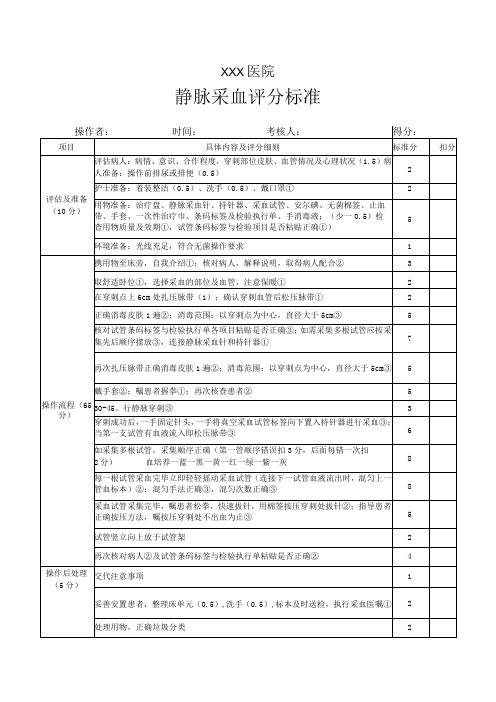 静脉采血操作标准