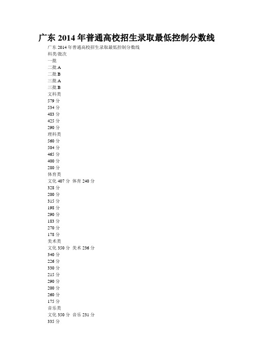 广东2014年普通高校招生录取最低控制分数线