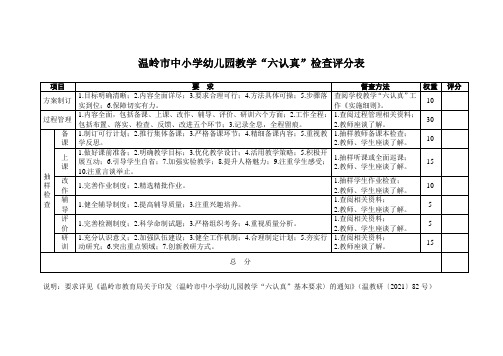 温岭市中小学幼儿园教学“六认真”督查评分表