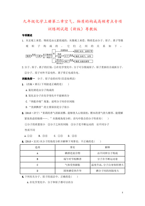 九年级化学上册第二章空气、物质的构成高频考点专项训练测试题(新版)粤教版