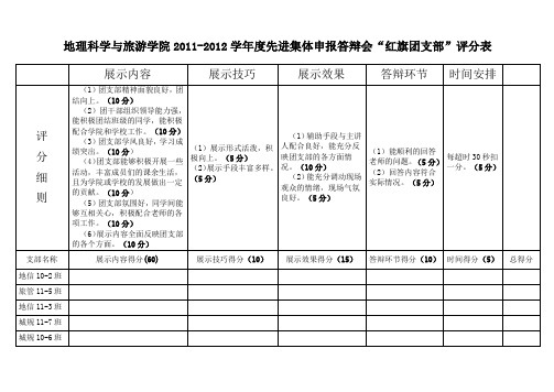 团支部评分表