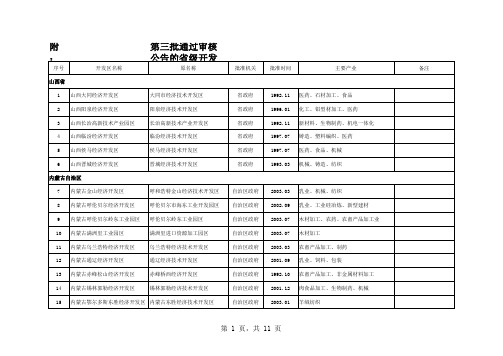 第三批通过审核公告的省级开发区名单 - 中华会计网校