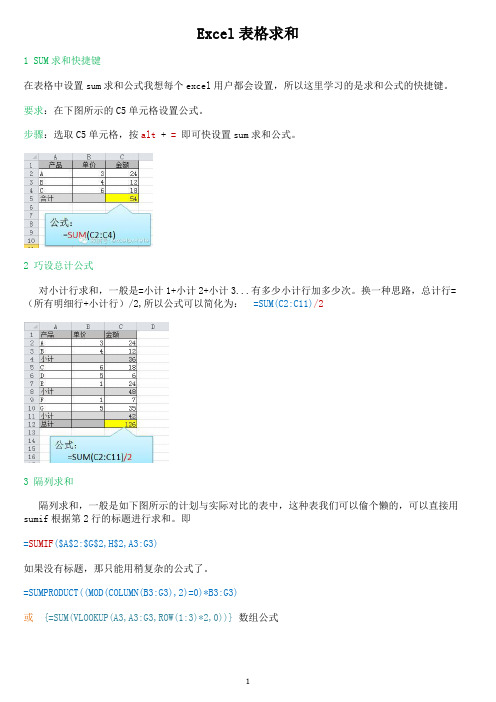 Excel常用求和公式大全-超赞的