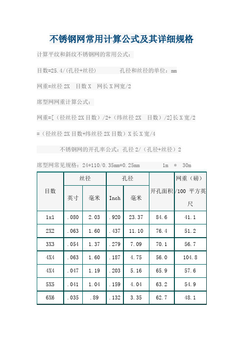 不锈钢网常用计算公式及其详细规格