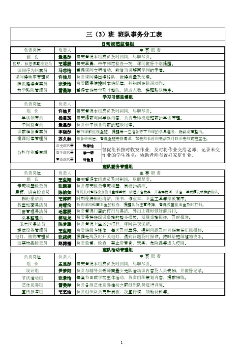 班级事务分工表