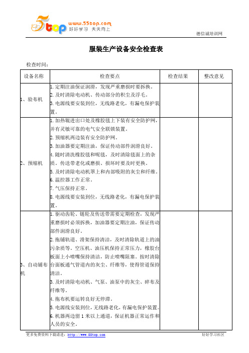 服装生产设备安全检查表