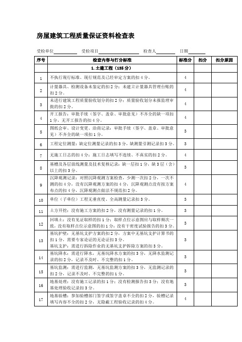 房屋建筑工程质量保证资料检查表