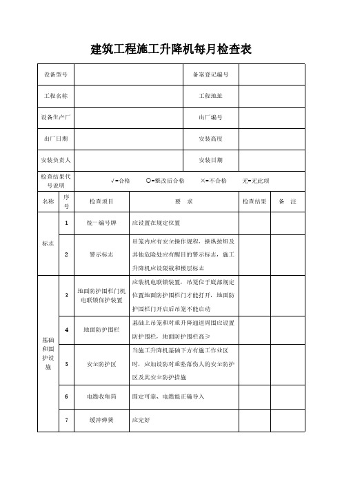 建筑工程施工升降机每月检查表模板