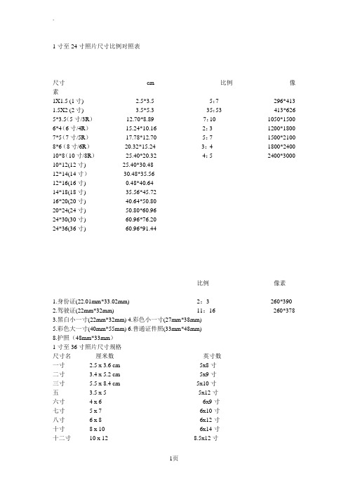 1寸至24寸照片尺寸比例对照表