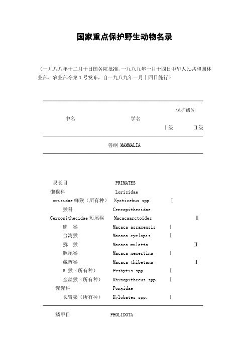 国家重点保护野生动物名录