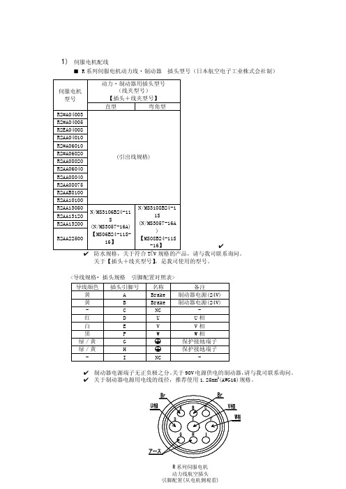 伺服电机配线