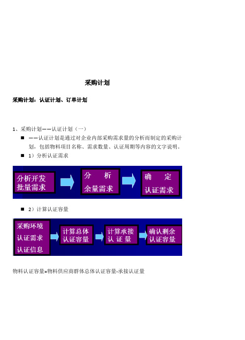 采购计划的制定以及案例参考