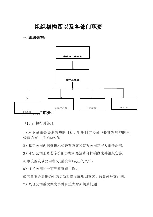 公司人员架构表--