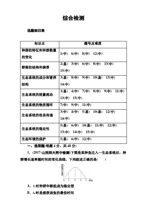 2018年高考生物大一轮复习(综合提升):第九单元 生物与环境 综合检测