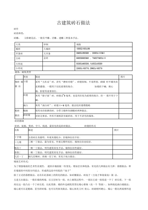 古建筑砖石做法