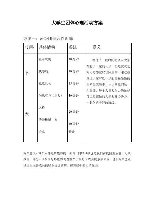 大学生团体心理活动方案1